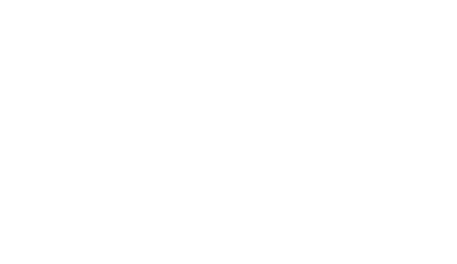 Madaen Group Developments